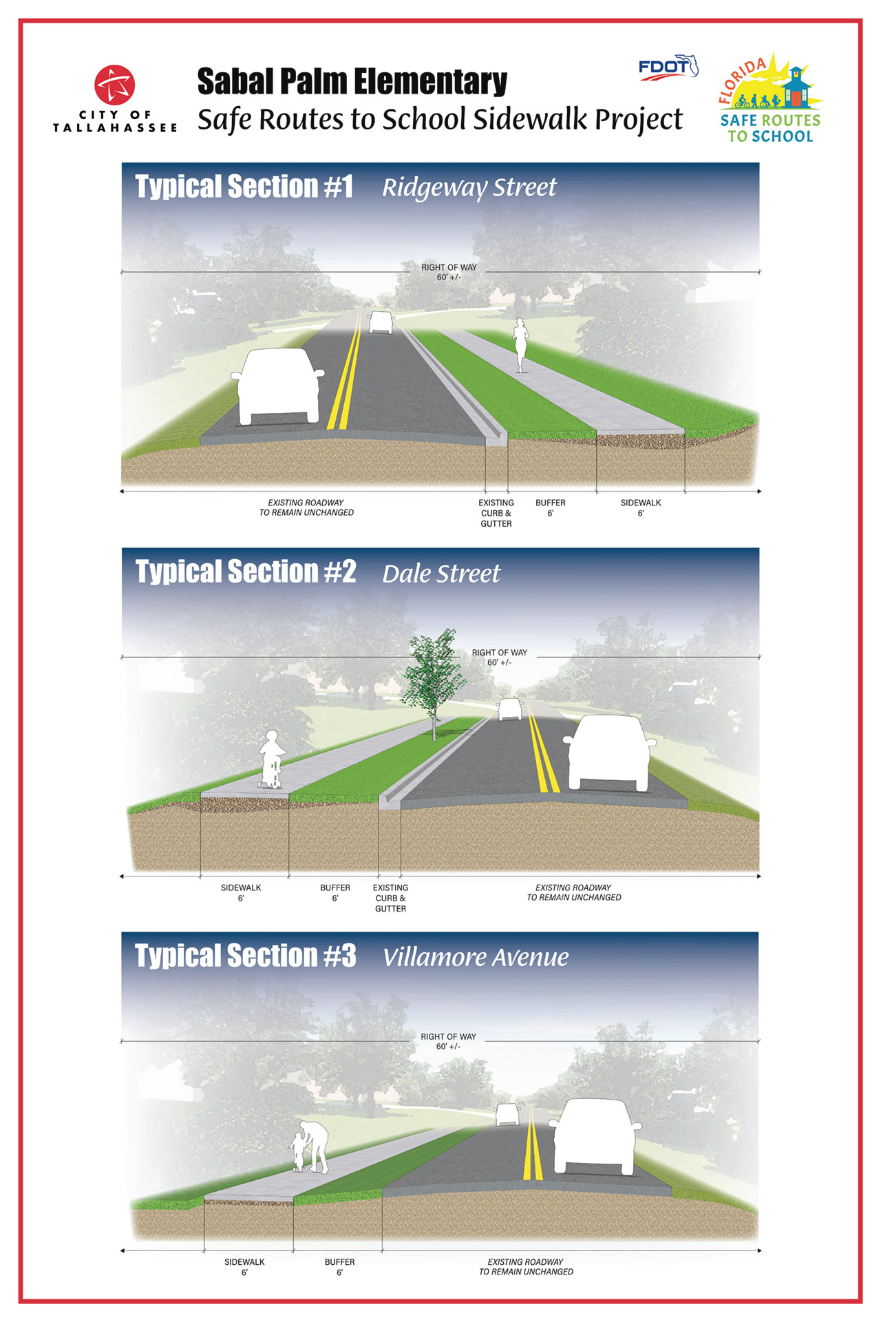 an illustration of the sidewalk profiles